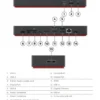 ThinkPad Thunderbolt 4 Workstation Dock ports