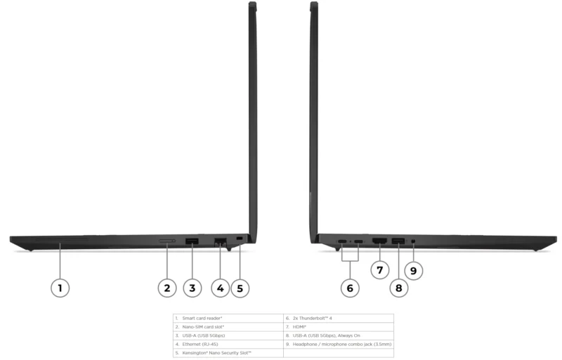 Lenovo ThinkPad T16 Gen 3/4