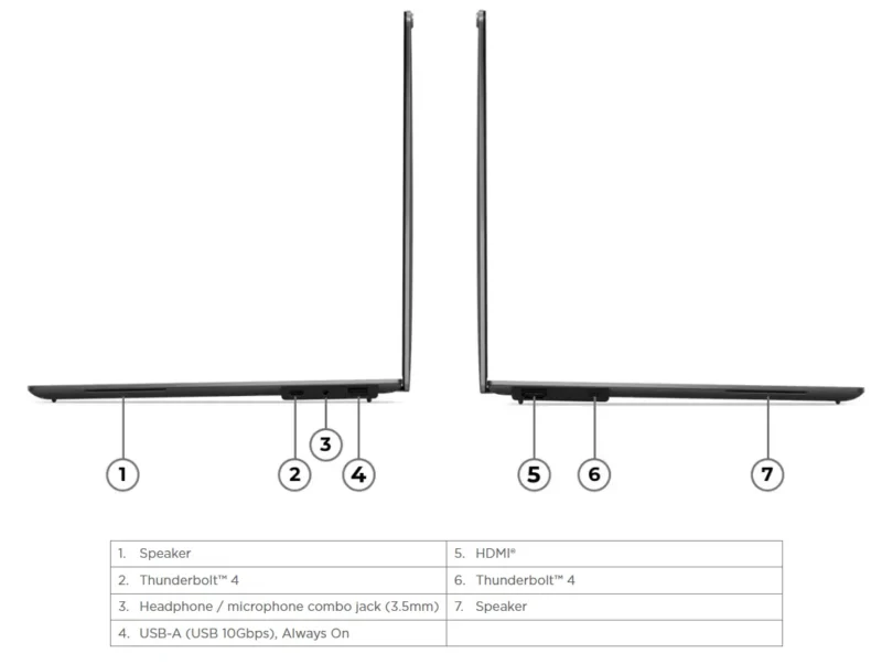 Lenovo ThinkPad X9-15
