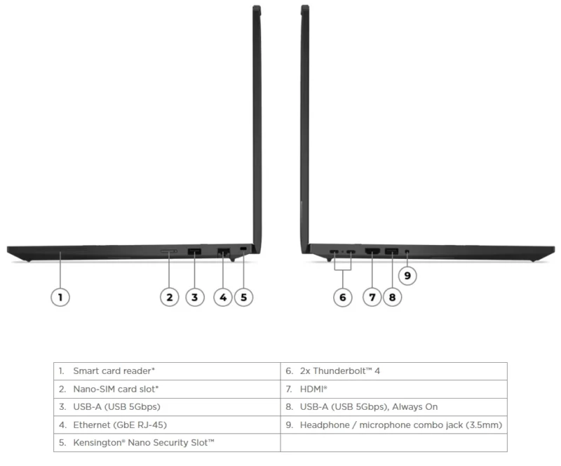 Lenovo ThinkPad P16s Gen 4