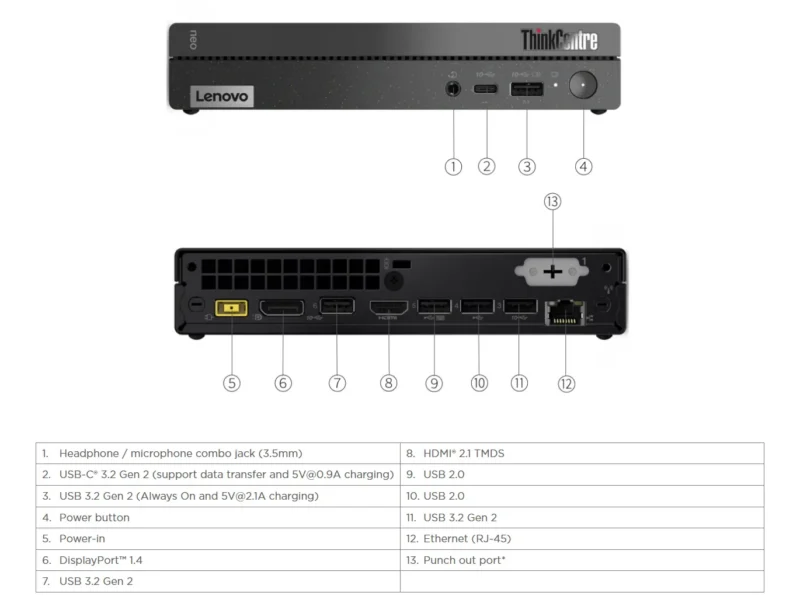 Lenovo ThinkCentre neo 50q Gen 4