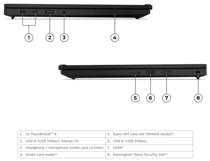 Lenovo ThinkPad L13 Gen 6