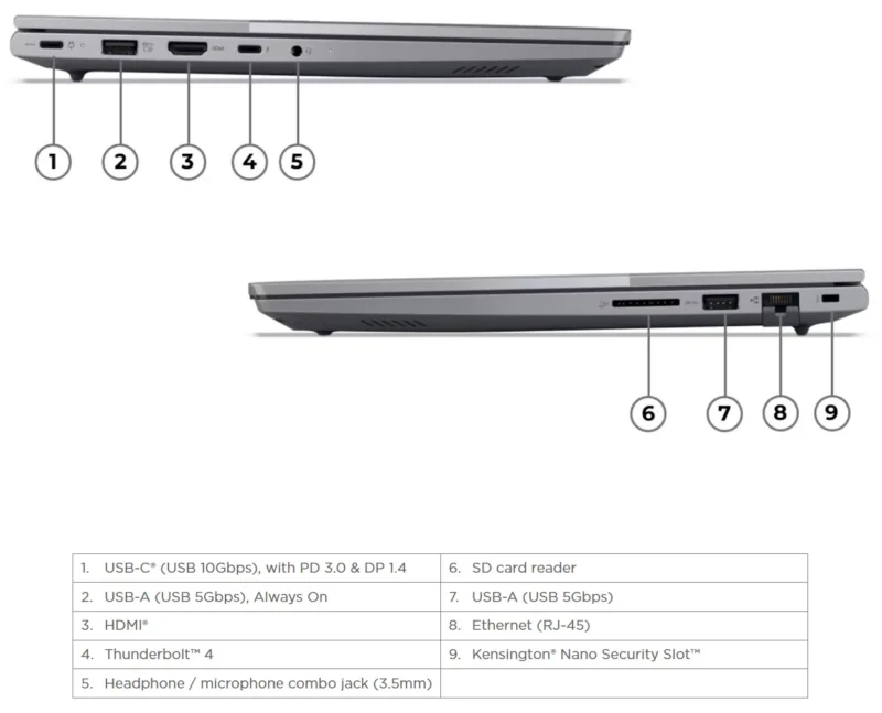 Lenovo ThinkBook 14 Gen 8