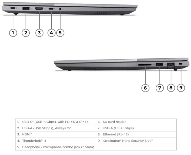 Lenovo ThinkBook 16 Gen 8