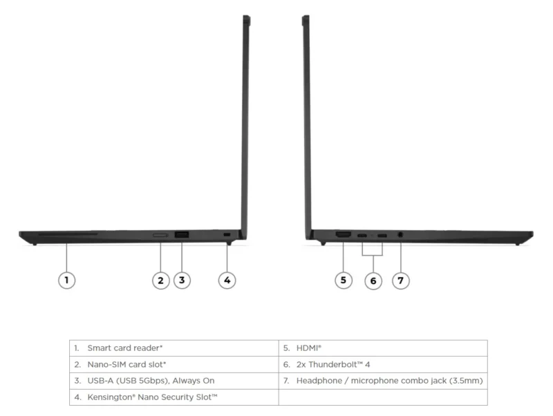 Lenovo ThinkPad X13 Gen 6