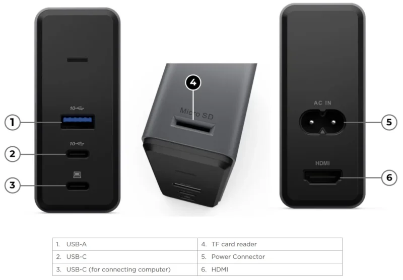 40BD0065EU Lenovo X9 Charging GaN Dock 65W