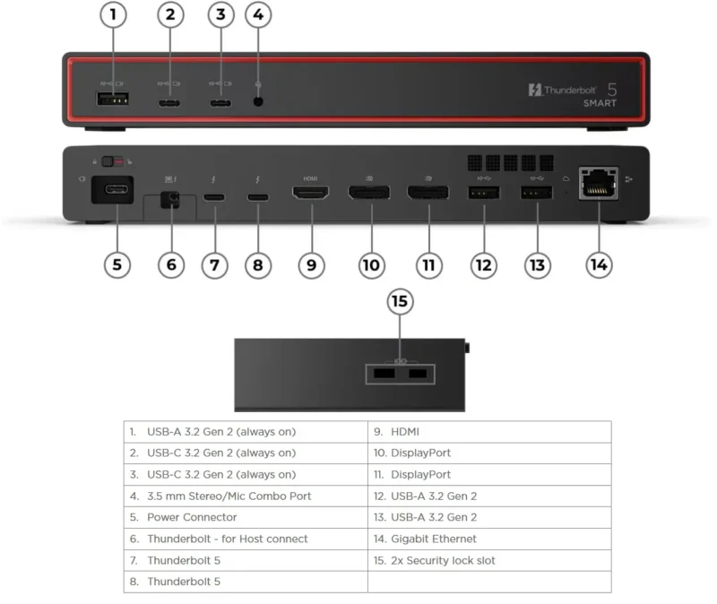 Lenovo ThinkPad Thunderbolt 5 Smart Dock 7500 40BA