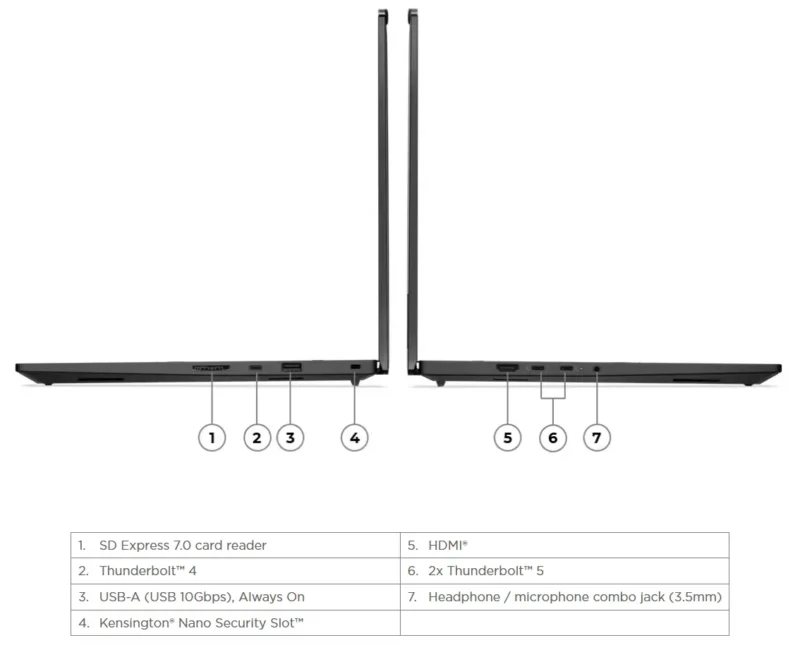 Lenovo ThinkPad P1 Gen 8