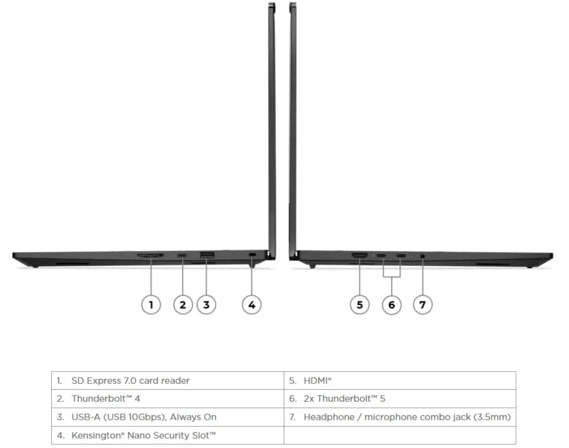 Lenovo ThinkPad T1g Gen 8